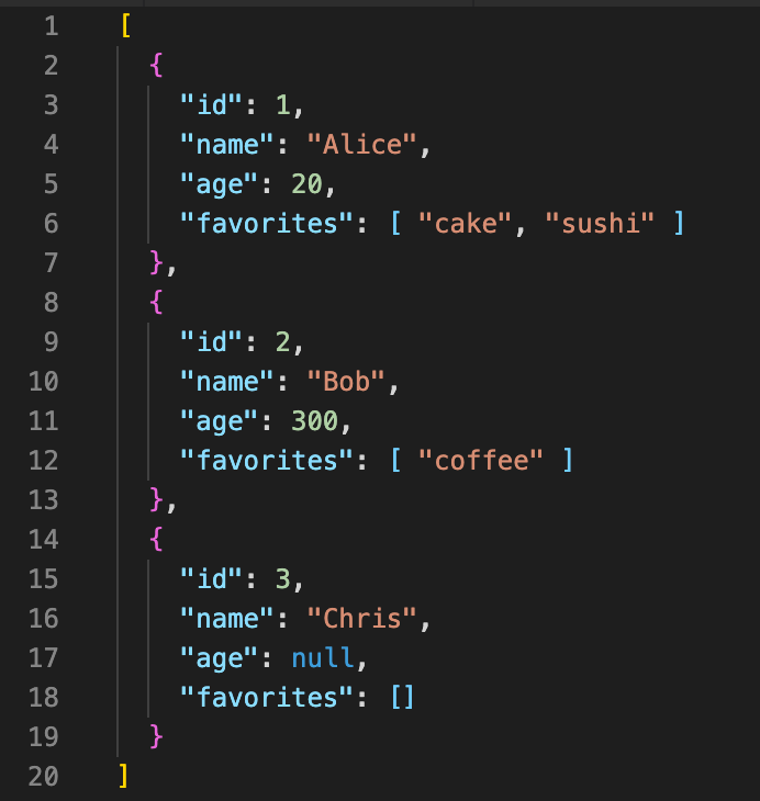 基本的な書き方(JSON)
