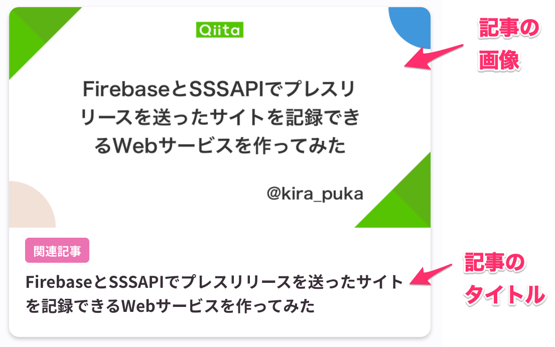 記事掲載サンプル
